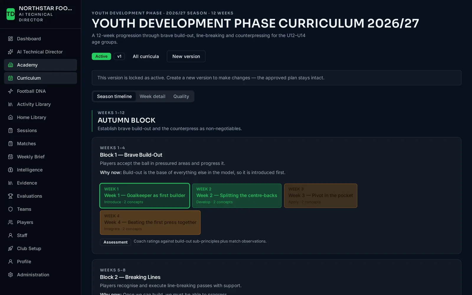 The curriculum timeline showing blocks and weekly themes across a season for an age group.