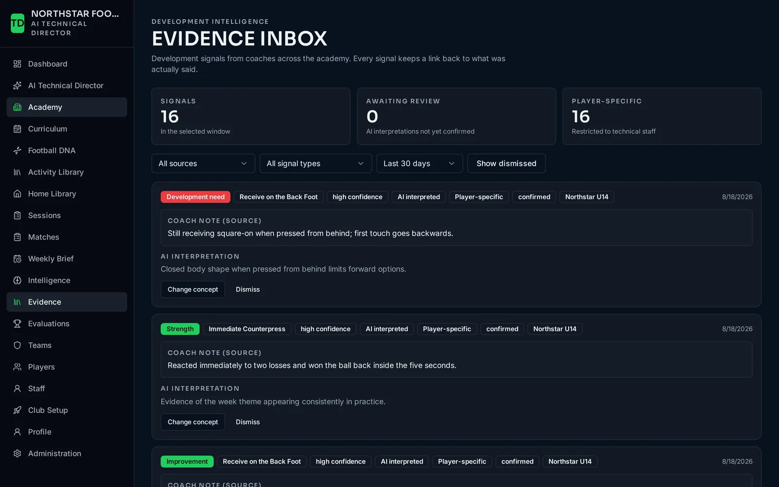The evidence inbox showing coach observations linked to club concepts with their AI interpretation.